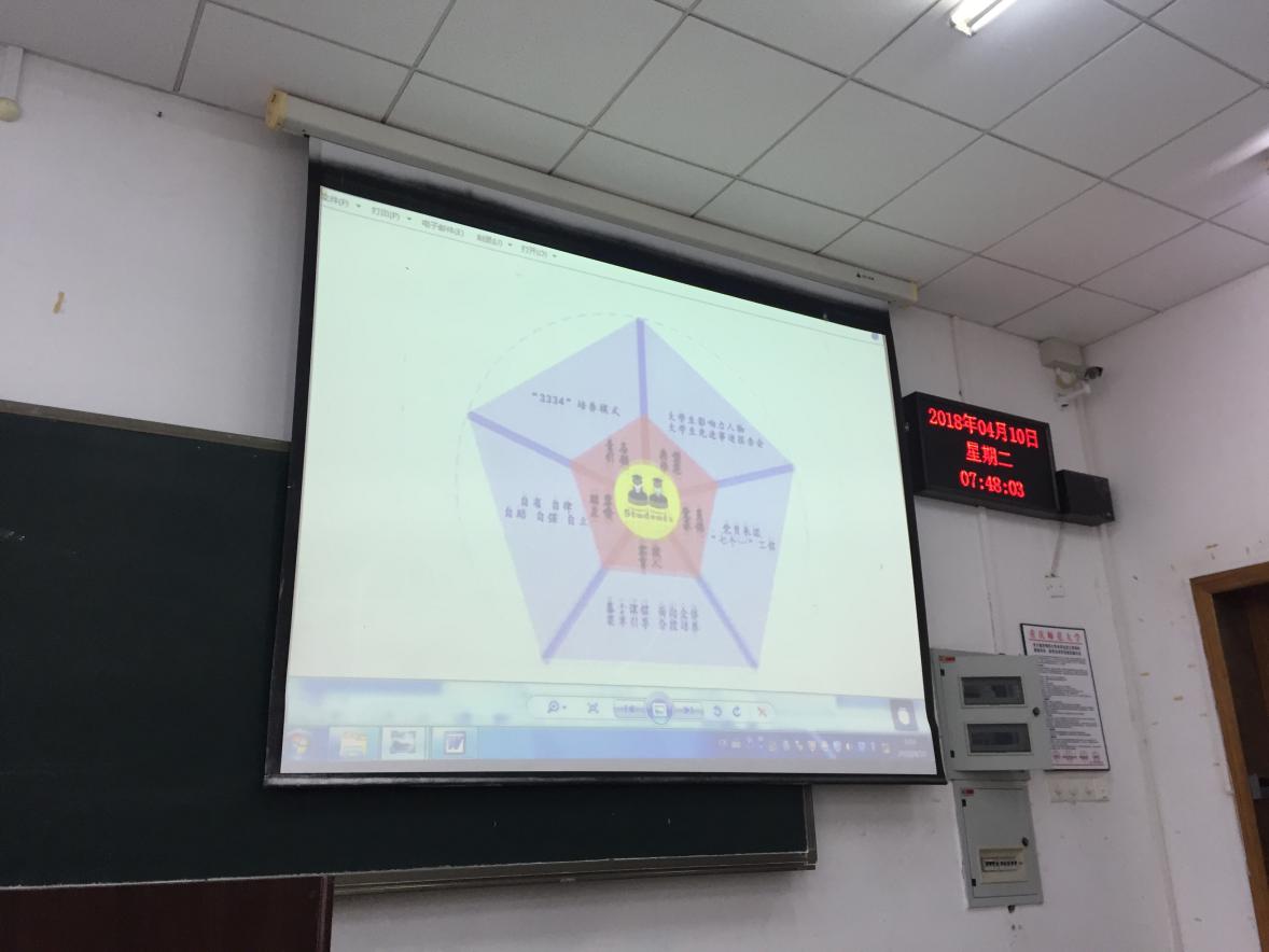 “五维同育模式”